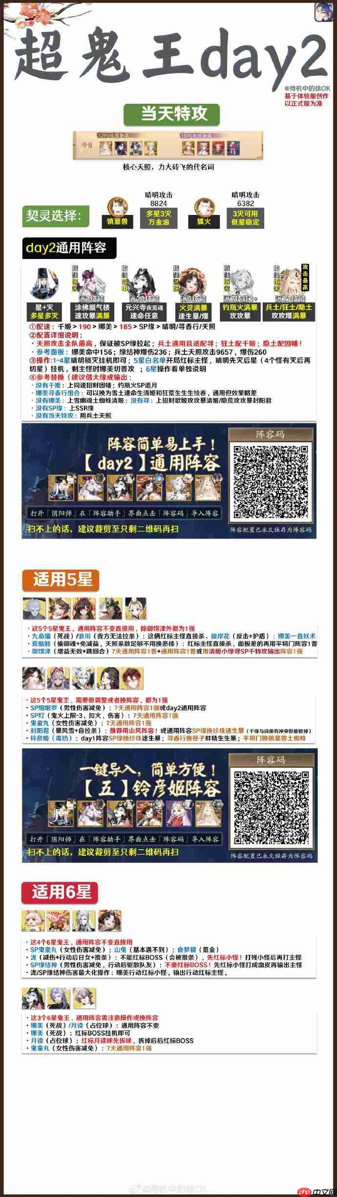 阴阳师超鬼王DAY2阵容推荐-超鬼王第二天阵容怎么搭配2025