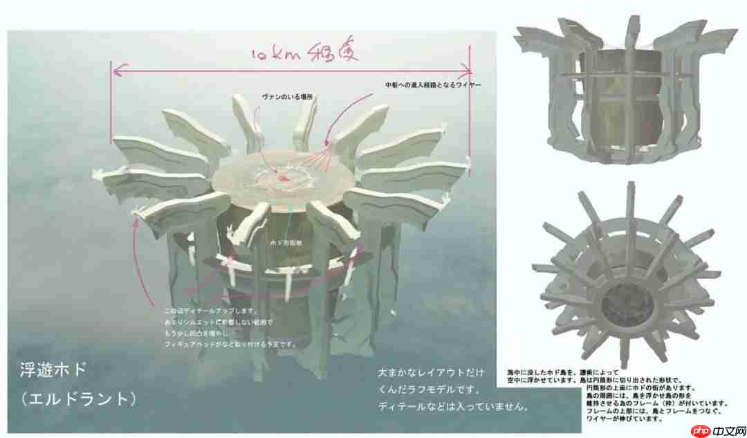 《深渊传说》内部设计图流出 游戏开发堪称奇迹