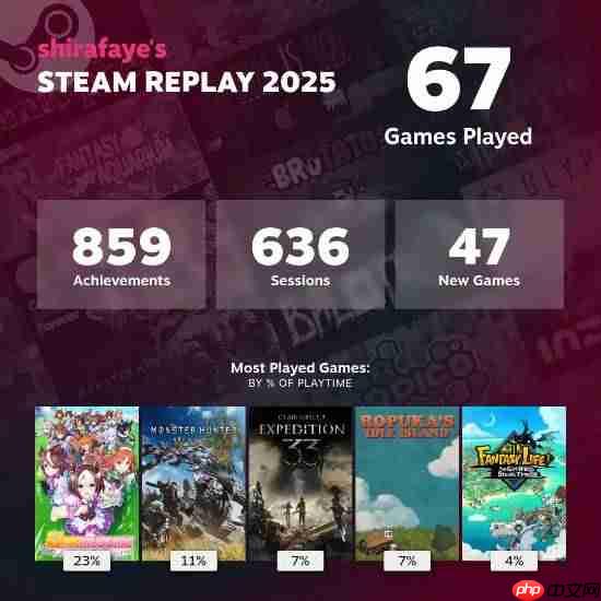 玩家为何喜旧厌新？博主：LGBT恶心人 虚幻5审美疲劳