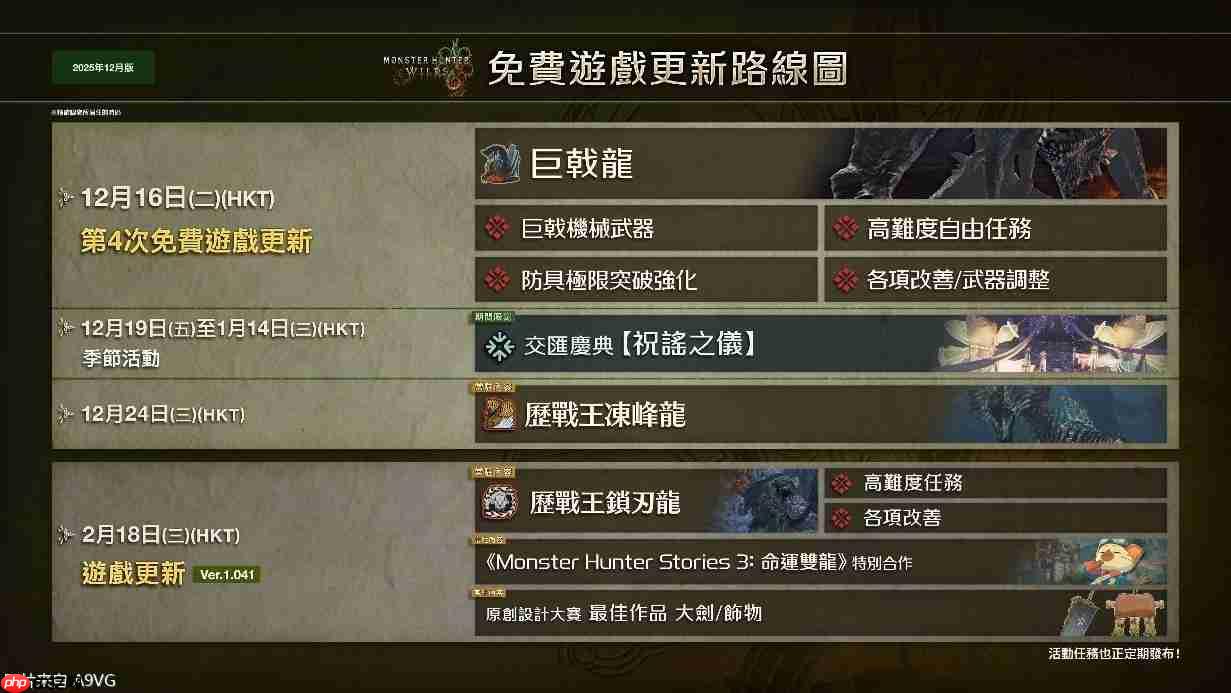 《怪物猎人 荒野》第四次免费更新介绍视频 12月16日上线