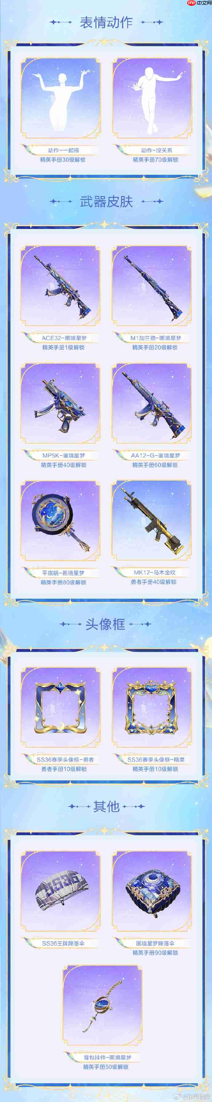 和平精英SS36赛季手册皮肤是什么-和平精英SS36赛季手册皮肤大全