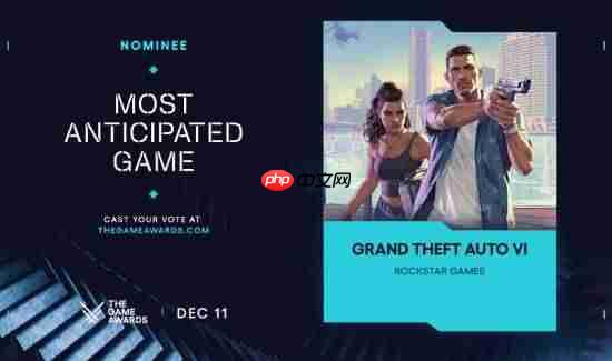 连续两年获TGA最受期待奖!《GTA6》会再跳票蝉联三年吗？