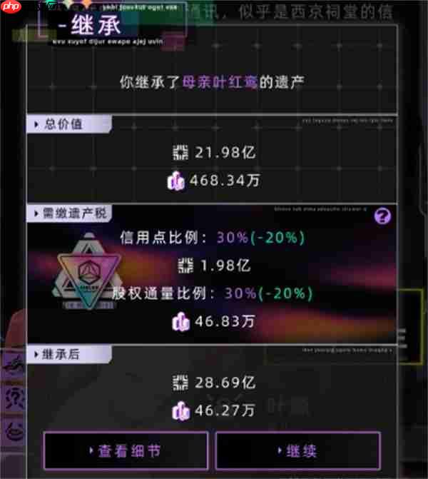 未来人生股权通量突破上限方法分享