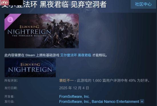 《黑夜君临》DLC好评不足一半！玩家抱怨内容不足