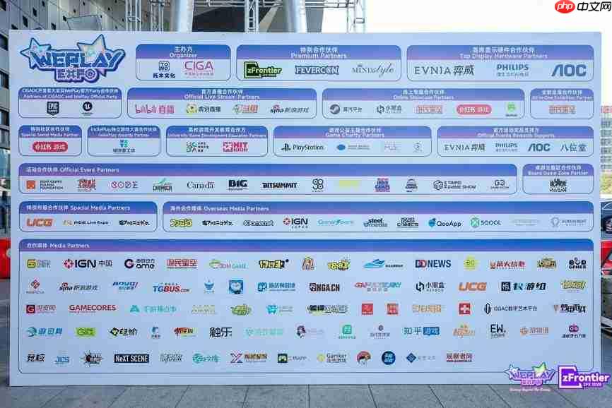 WePlay & ZFX 2025回顾！