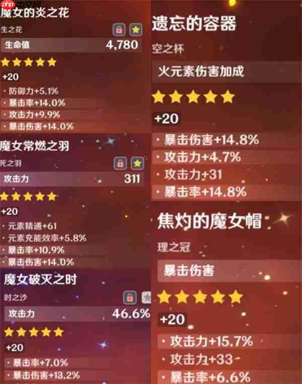 原神6.2杜林全面养成指南