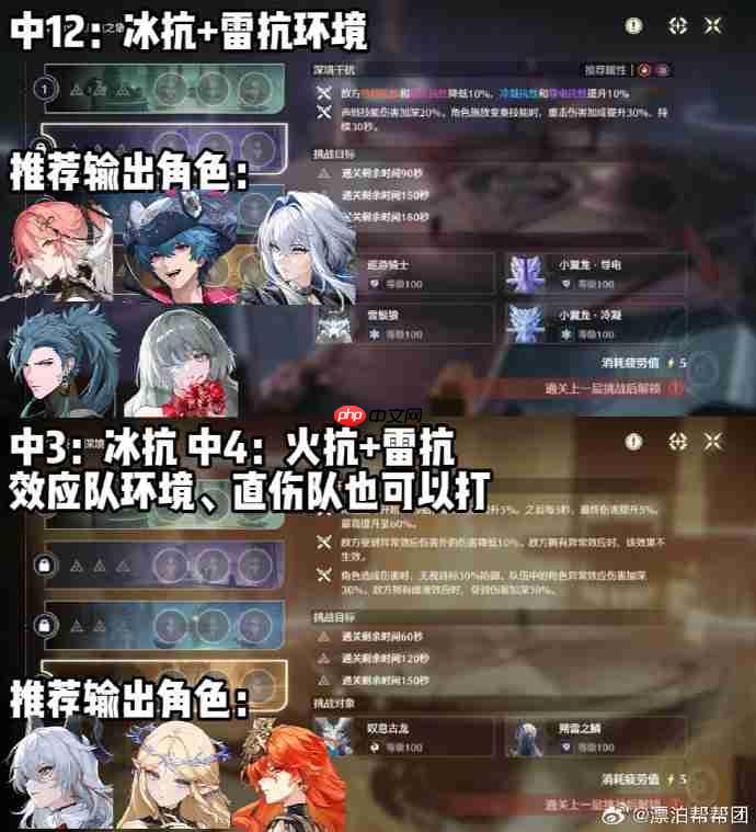 鸣潮逆境深塔阵容推荐11月-鸣潮逆境深塔用什么阵容