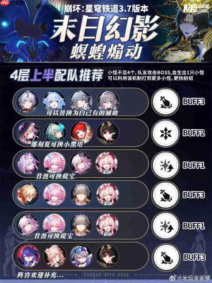 崩坏星穹铁道11月末日幻影阵容2025-崩铁11月末日幻影阵容怎么搭配