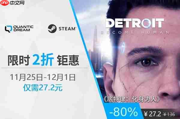 神作史低！《底特律》周促重磅来袭，立减80%！