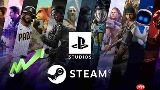PS第一方游戏在Steam的累计销量破4300万！但续作销量普遍不如前作
