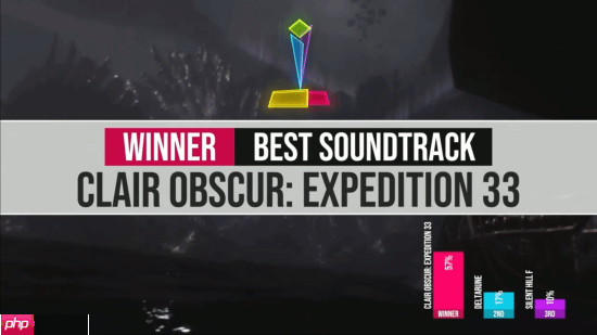 金摇杆2025出炉：《光与影：33号远征队》获终极年度大奖！