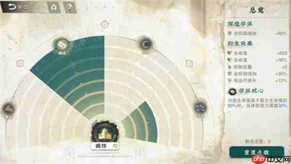 物华弥新真珠宝幢技能玩法介绍