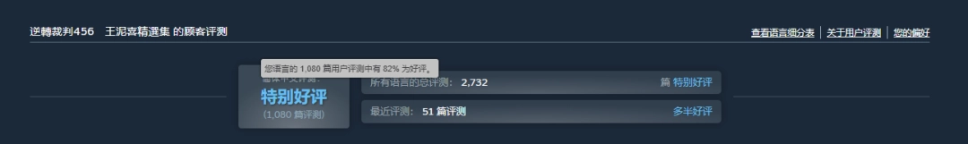 《逆转裁判456 王泥喜精选集》迎Steam新史低 四折优惠仅需99元