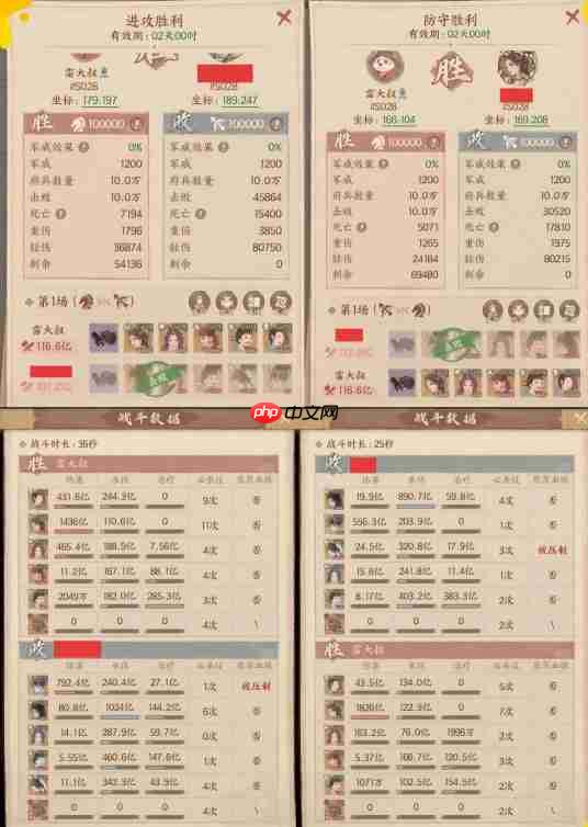 这城有良田林动上线后姬冻队还能玩吗