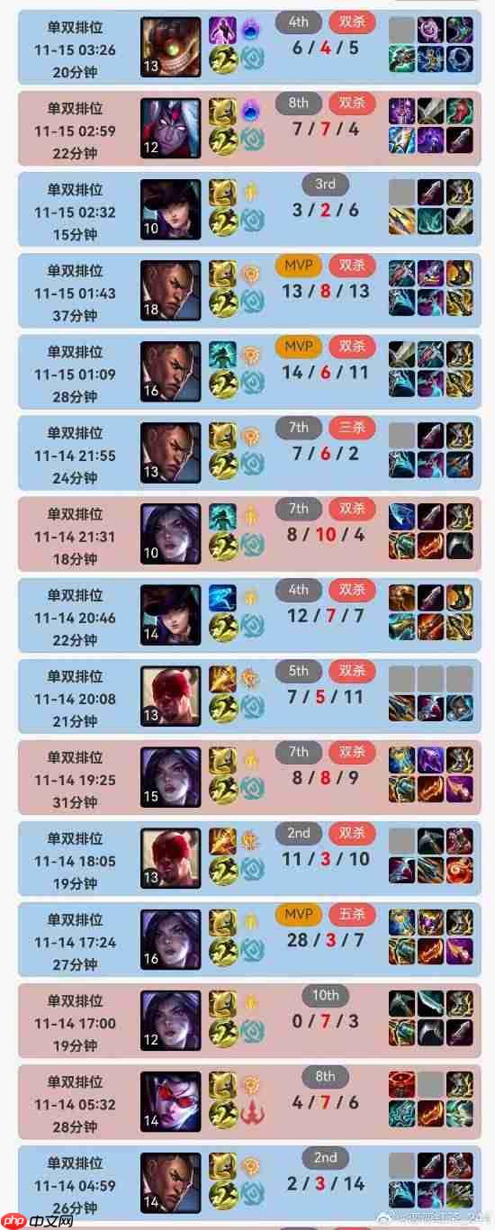 “永远的神”要复出？Uzi训练量堪比职业引热议