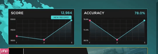 我奶奶来真能架住!网友晒95岁奶奶FPS练枪日常