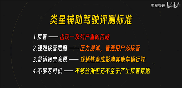 媒体实测9车智驾横评 唯一真神只有华为