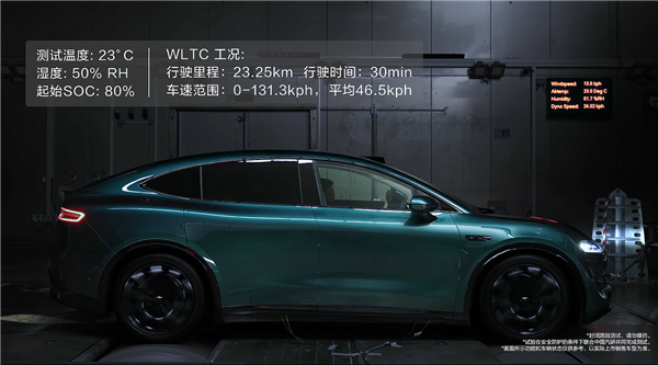 官方认证！智界R7创全球量产SUV最低风阻系数0.217