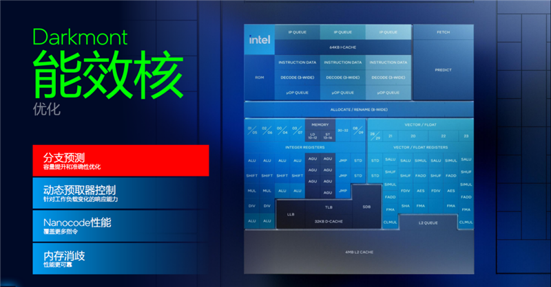 史上最优秀移动处理器！酷睿Ultra X9 388H首发评测：核显强于RTX 3050 续航两倍于锐龙轻薄本