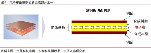 明年iPhone可能难产！竟是因为日本不肯多生产一块布