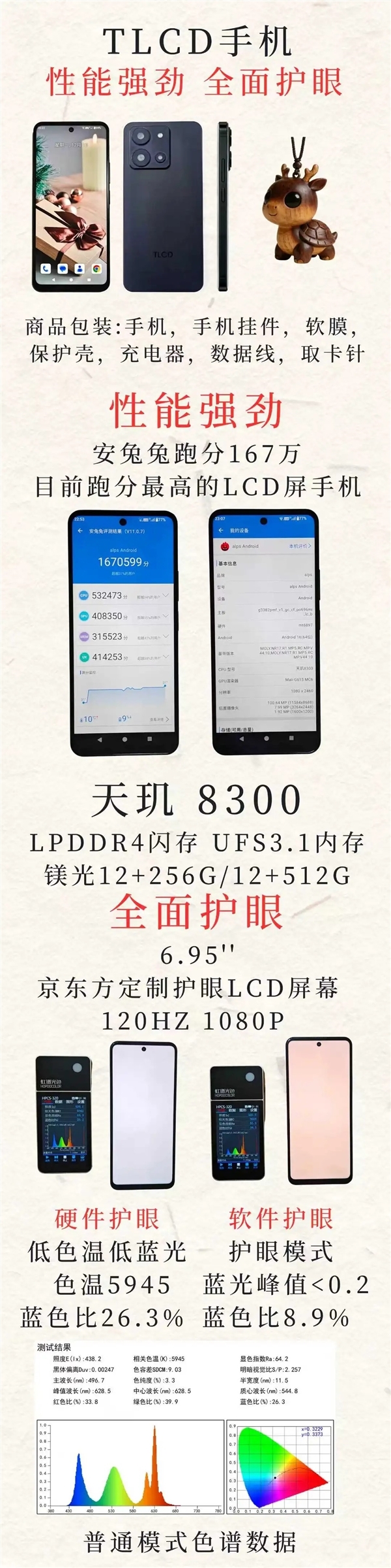 天玑8300+6.95英寸LCD屏！TLCD手机众筹失败：已退款